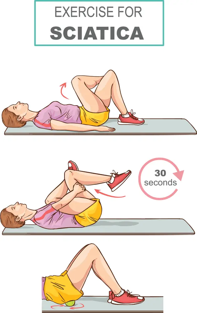 Sciatica Exercises with an Osteopathic Perspective