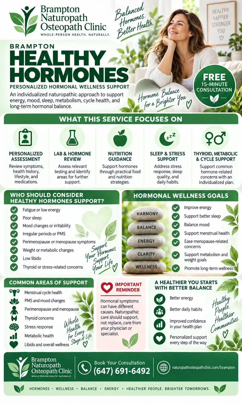 infographic healthy hormones