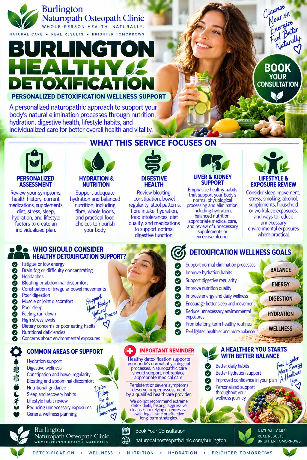 infographic healthy