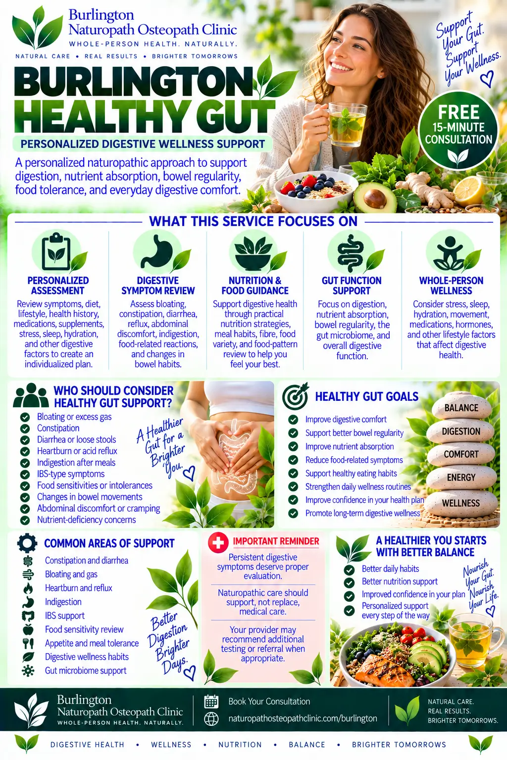 infographic healthy gut and digestive health service