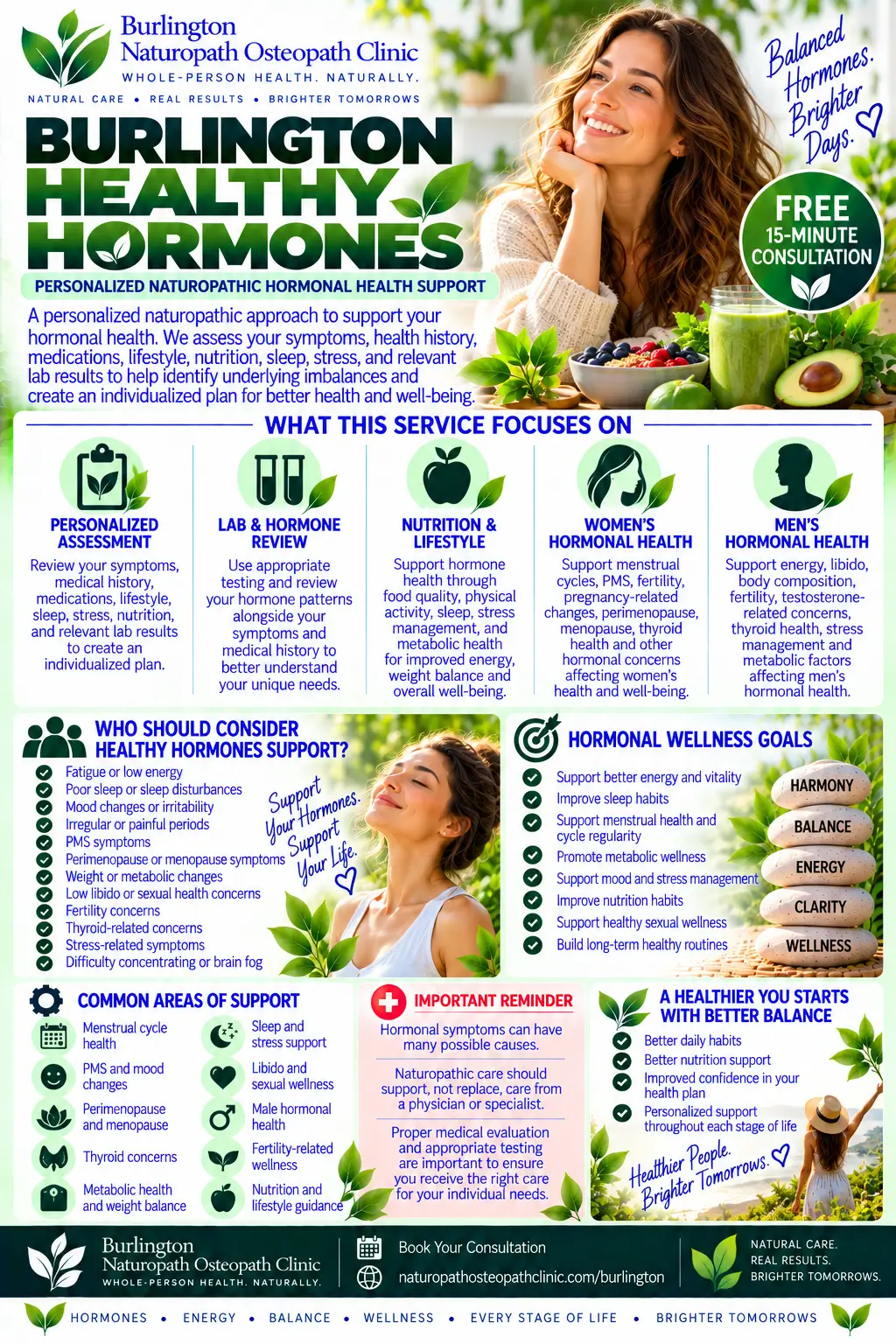 infographic healthy hormones