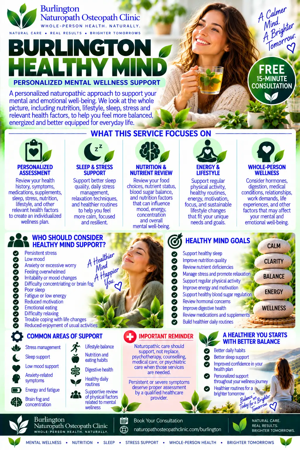 infographic healthymind