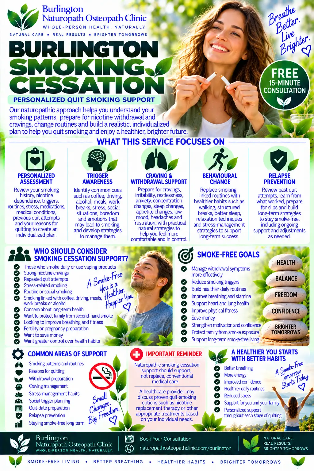 infographic smoking cessation quit smoking support mississauga