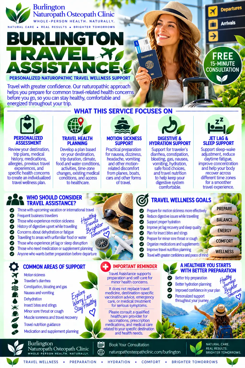 infographic travel assistance
