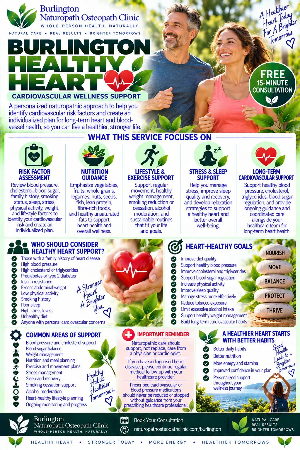 infographics healthy heart