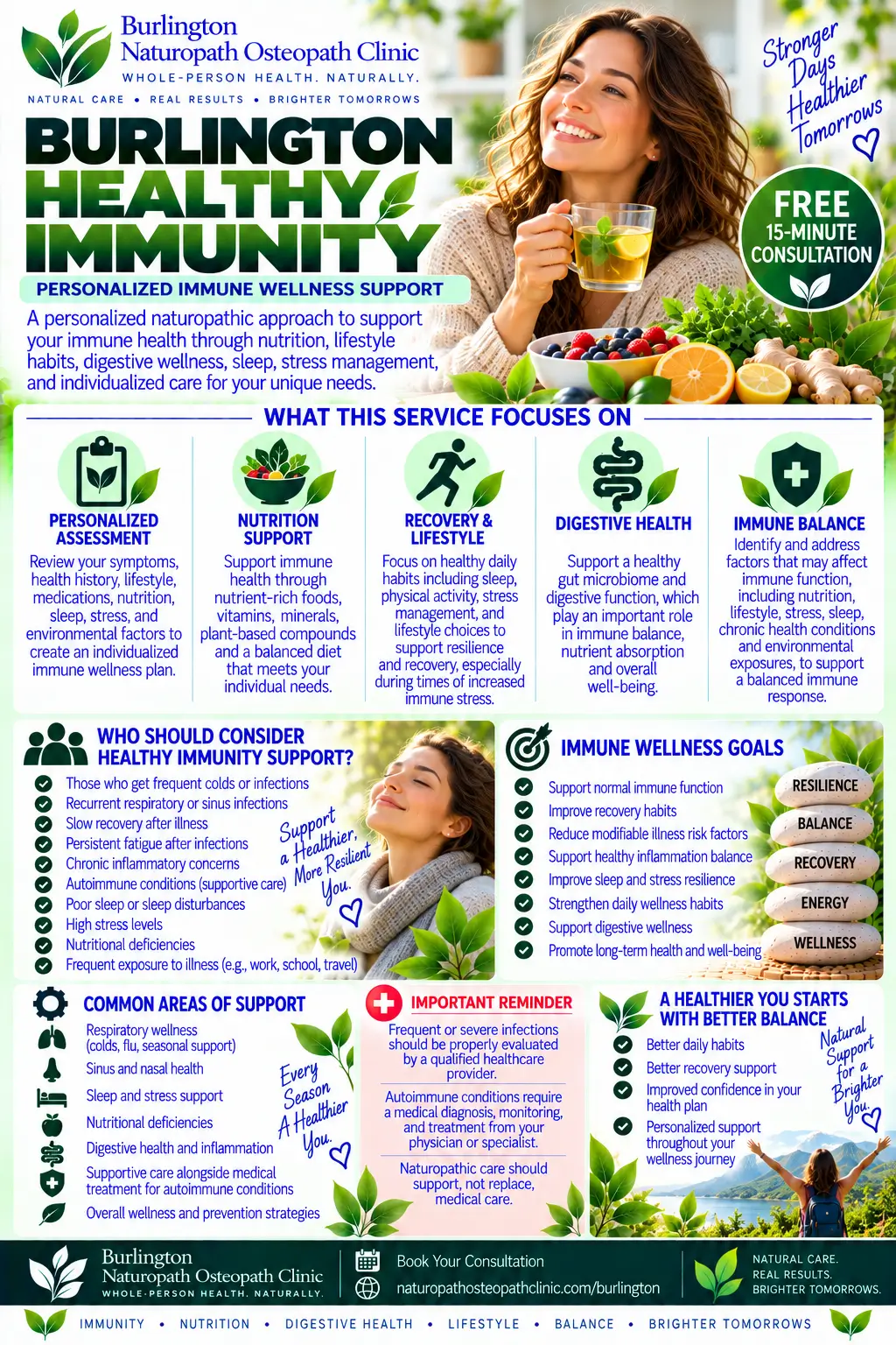 infographics healthy immunity
