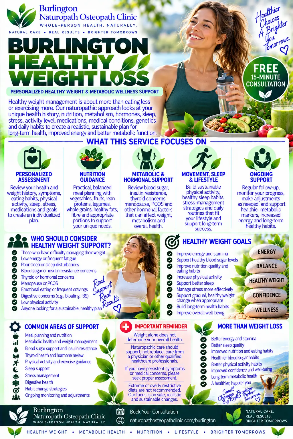 infographics healthy weight loss