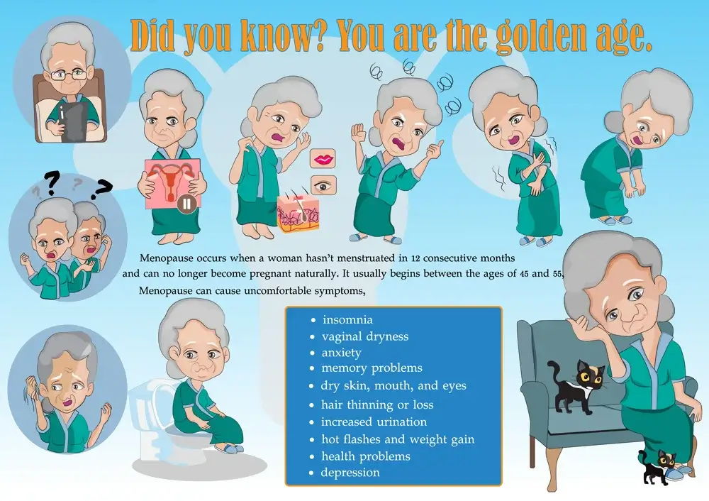 menopause symptoms