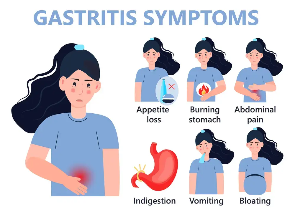 Acupuncture for Gastritis
