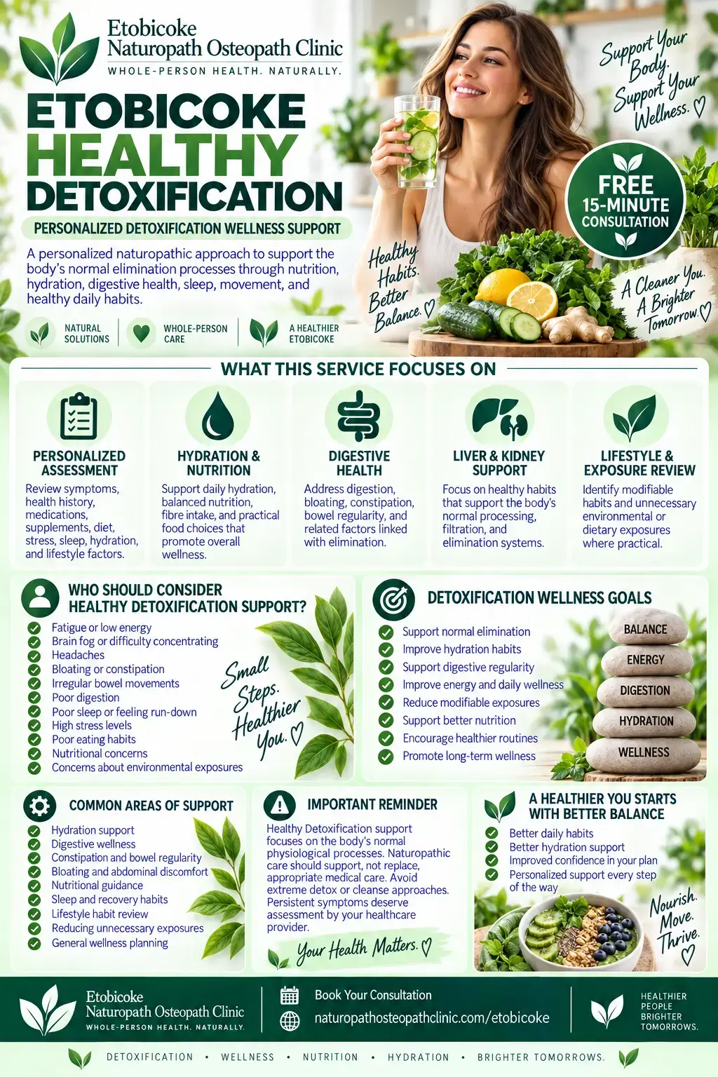 infographic healthy