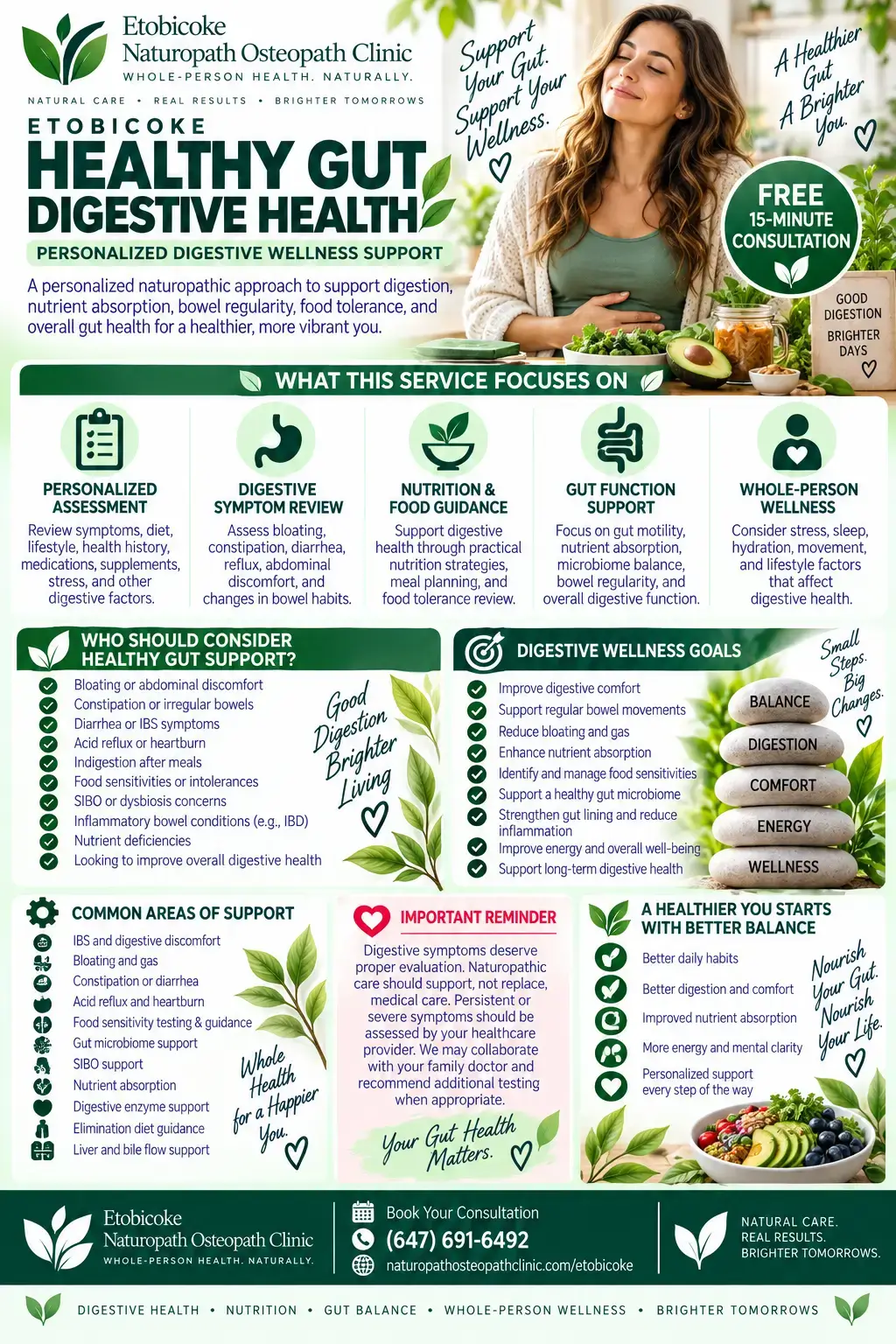 infographic healthy gut and digestive health service