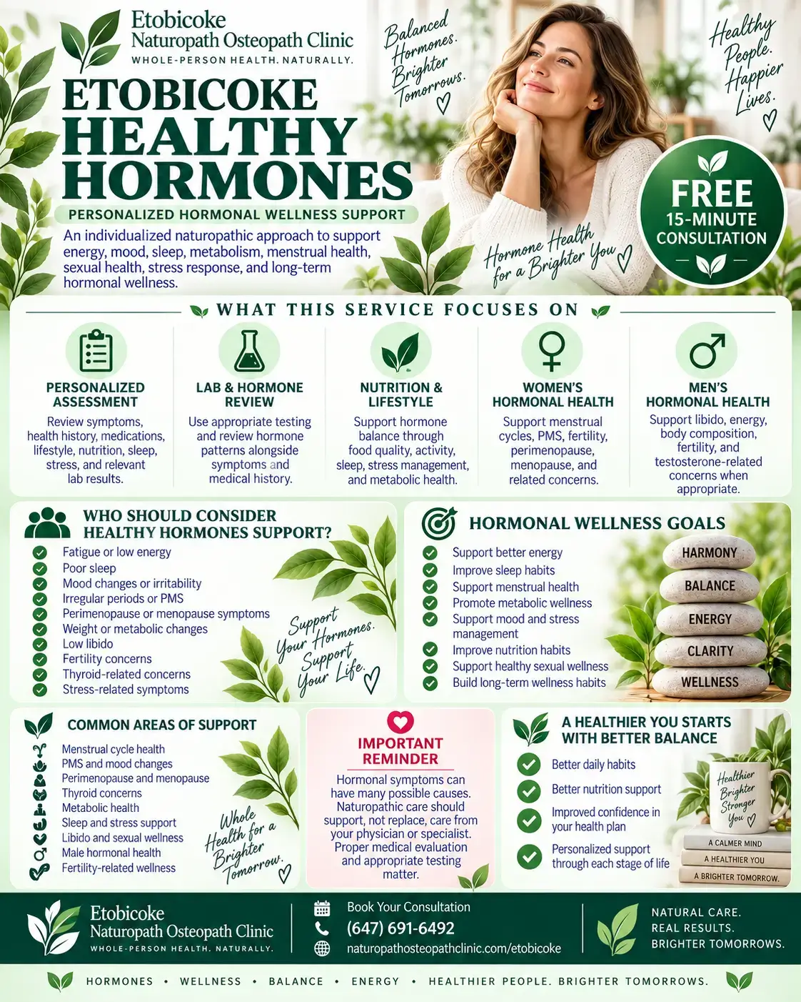 infographic healthy hormones