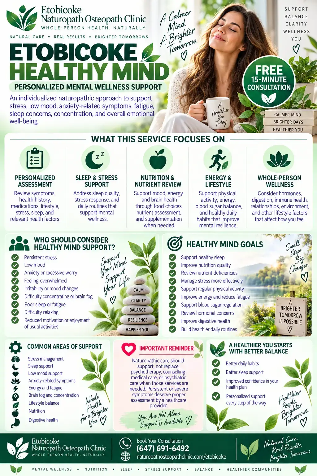 infographic healthymind