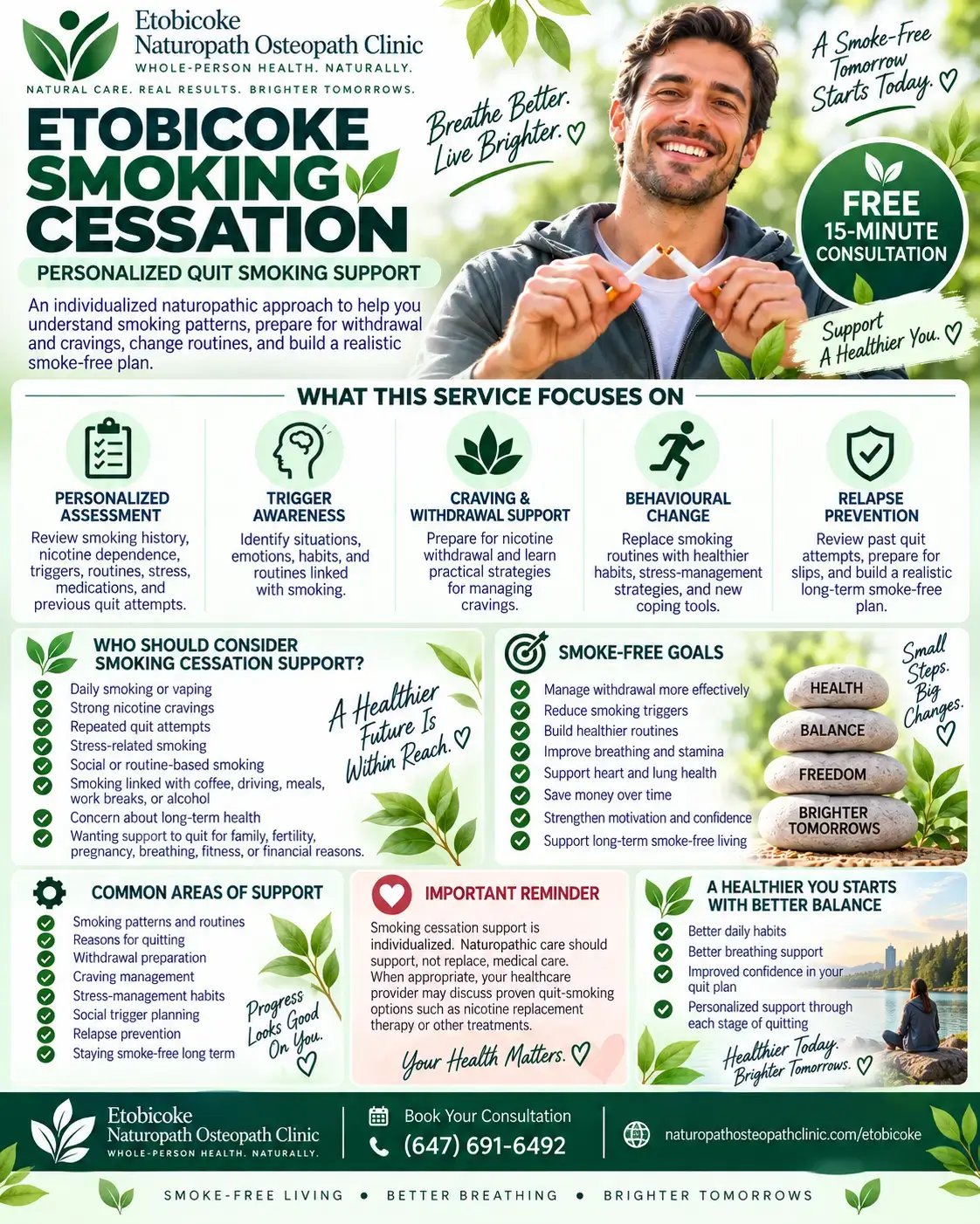 infographic smoking cessation quit smoking support mississauga