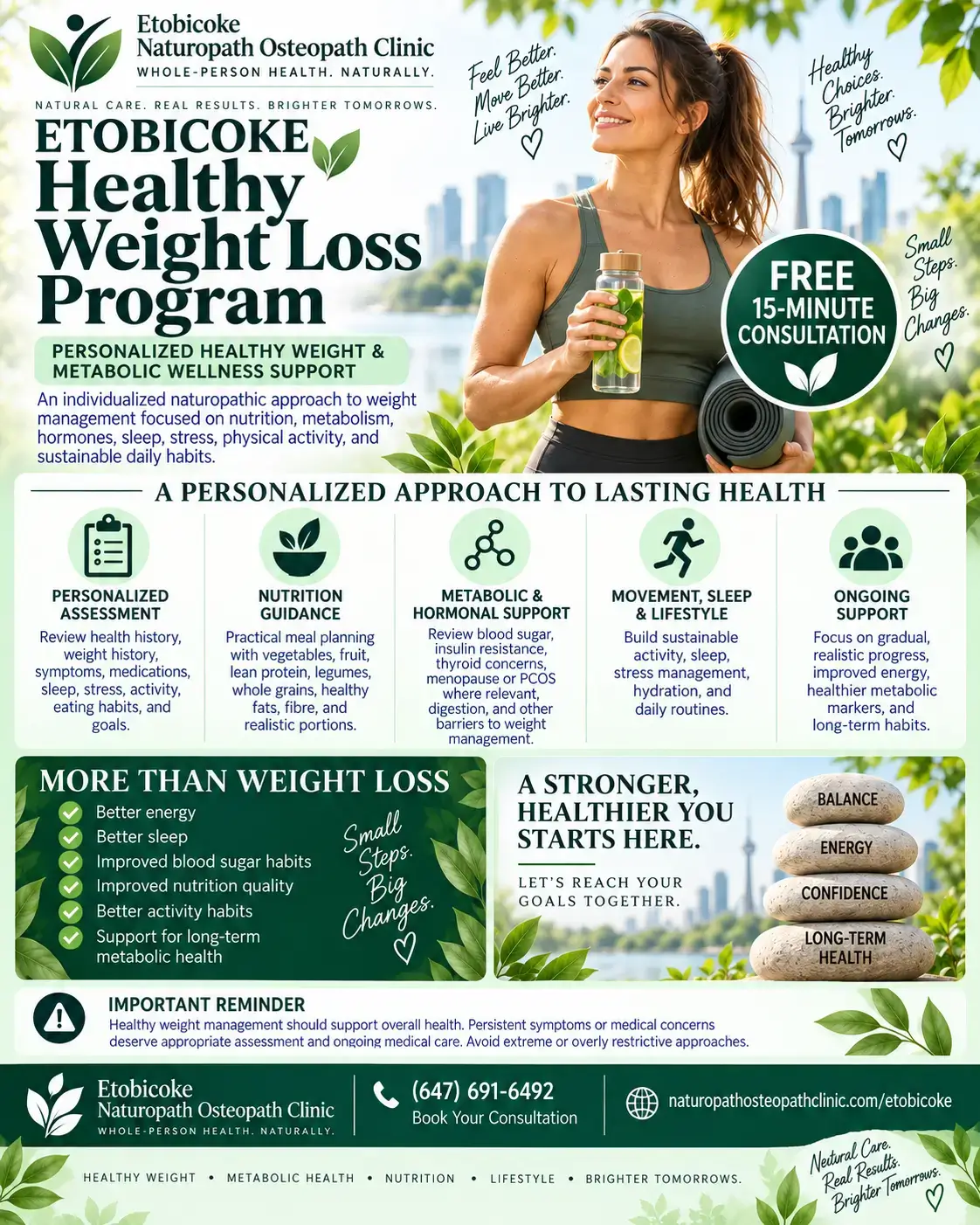 infographics healthy weight loss