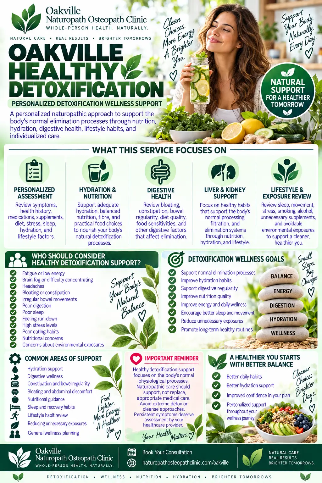 infographic healthy