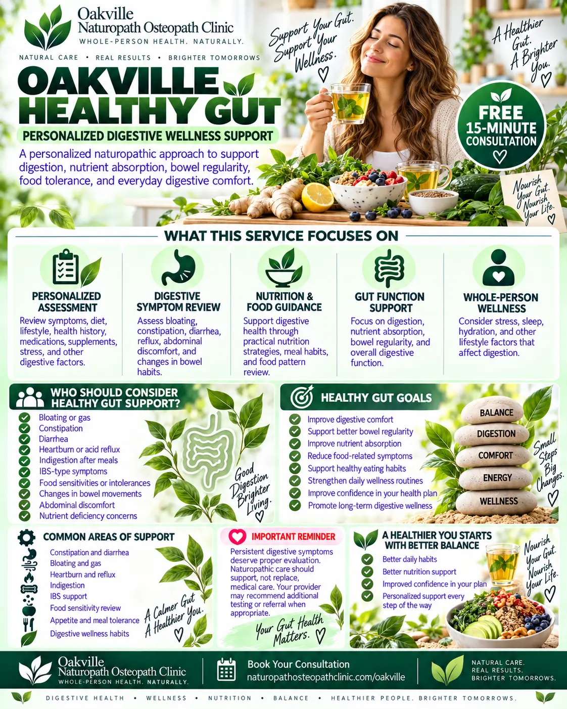 infographic healthy gut and digestive health service