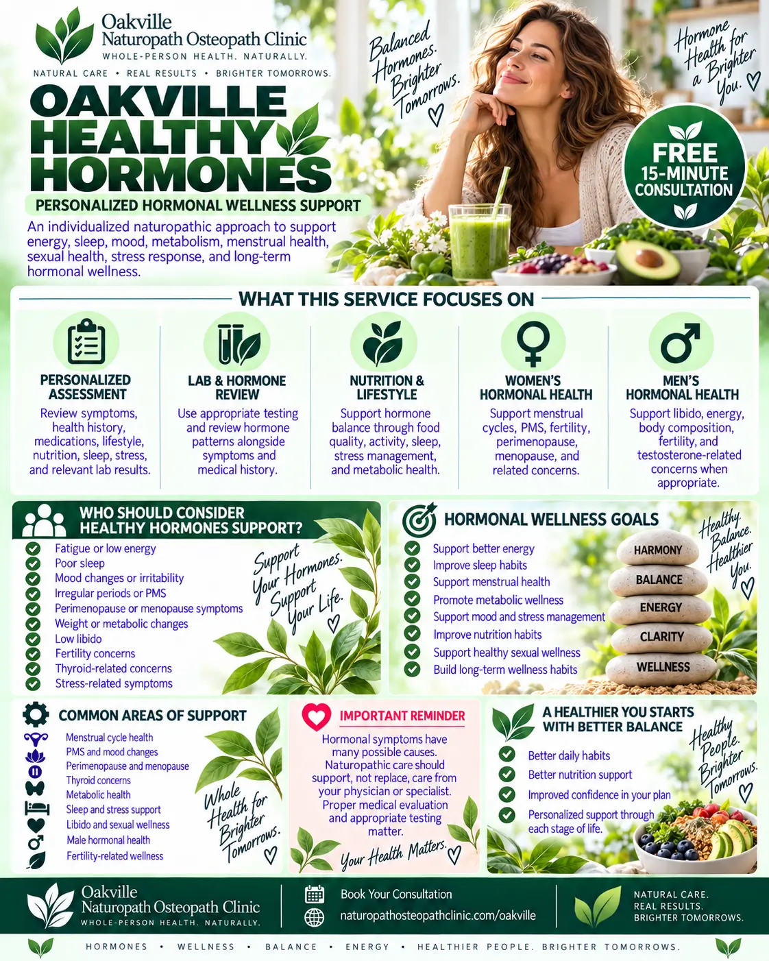 infographic healthy hormones
