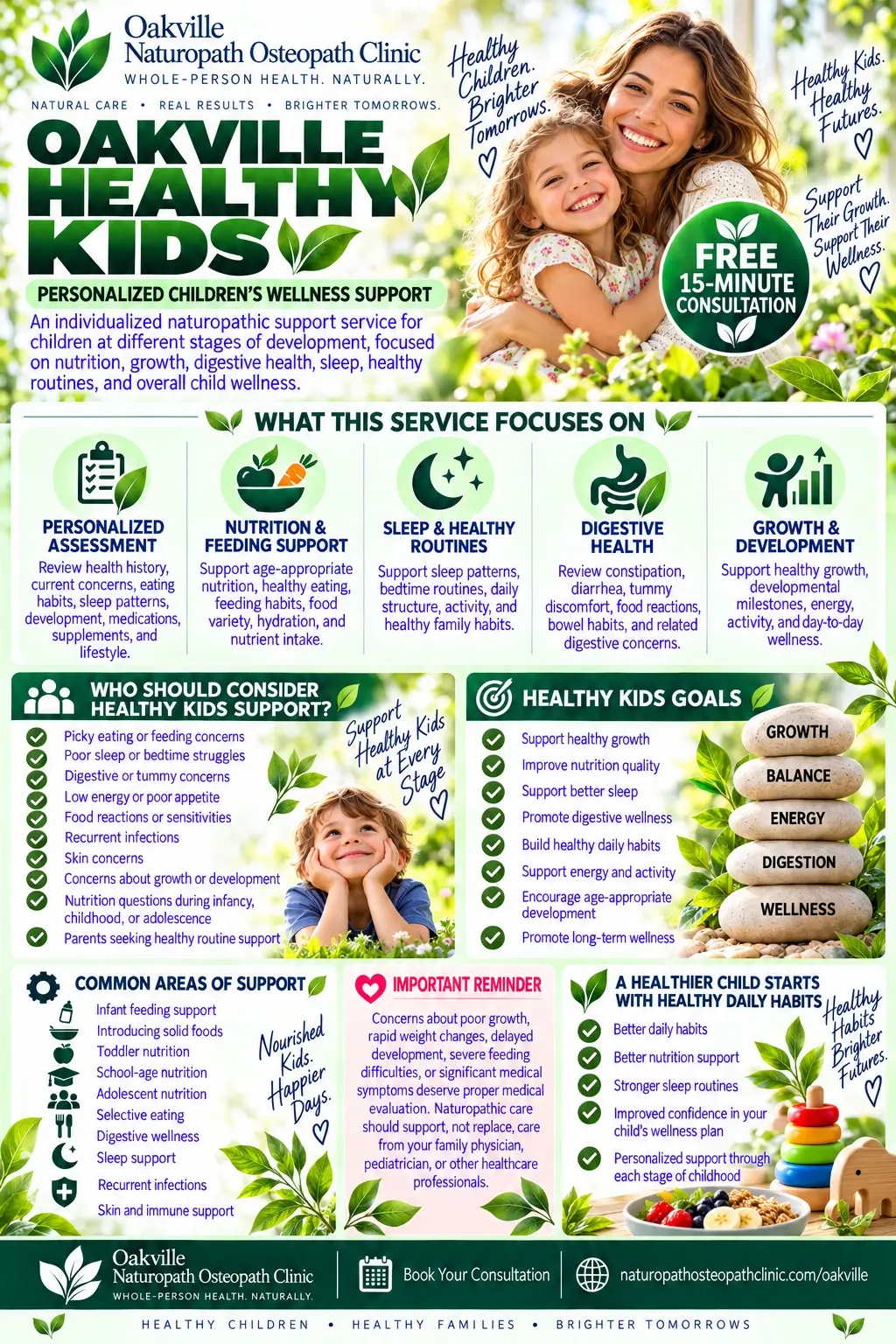 infographic healthy kids