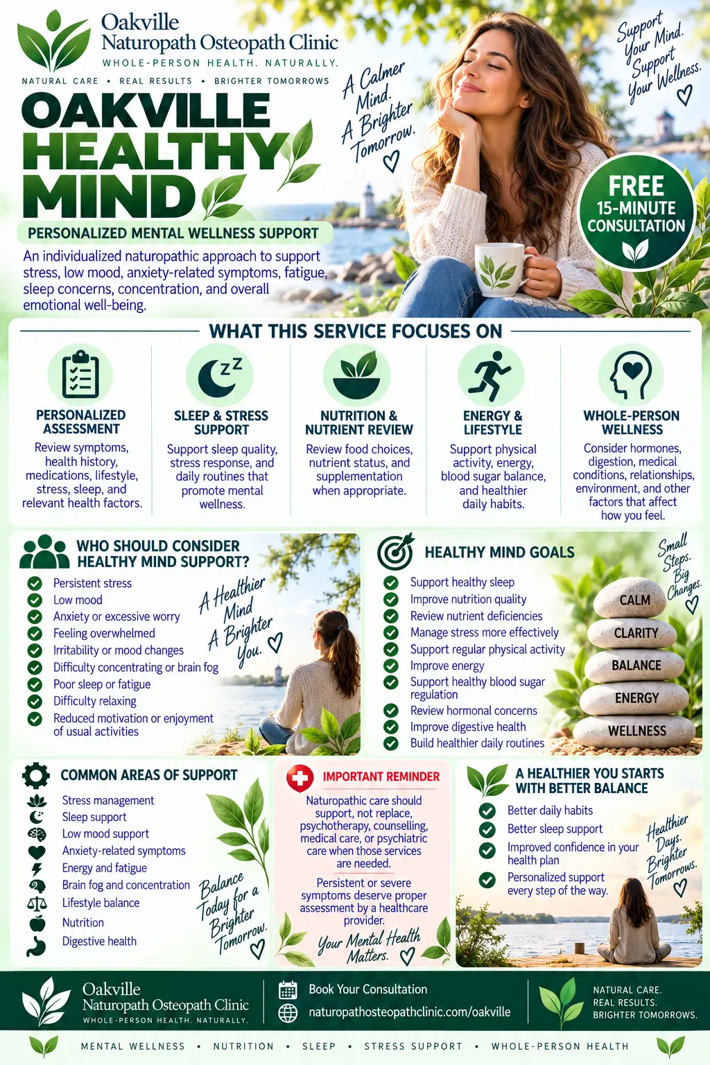 infographic healthymind