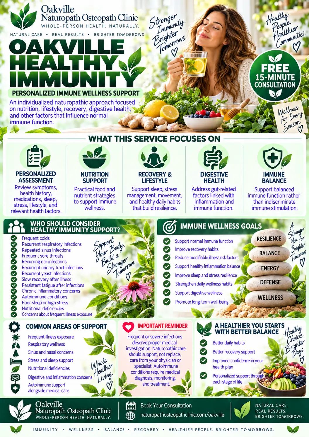 infographics healthy immunity