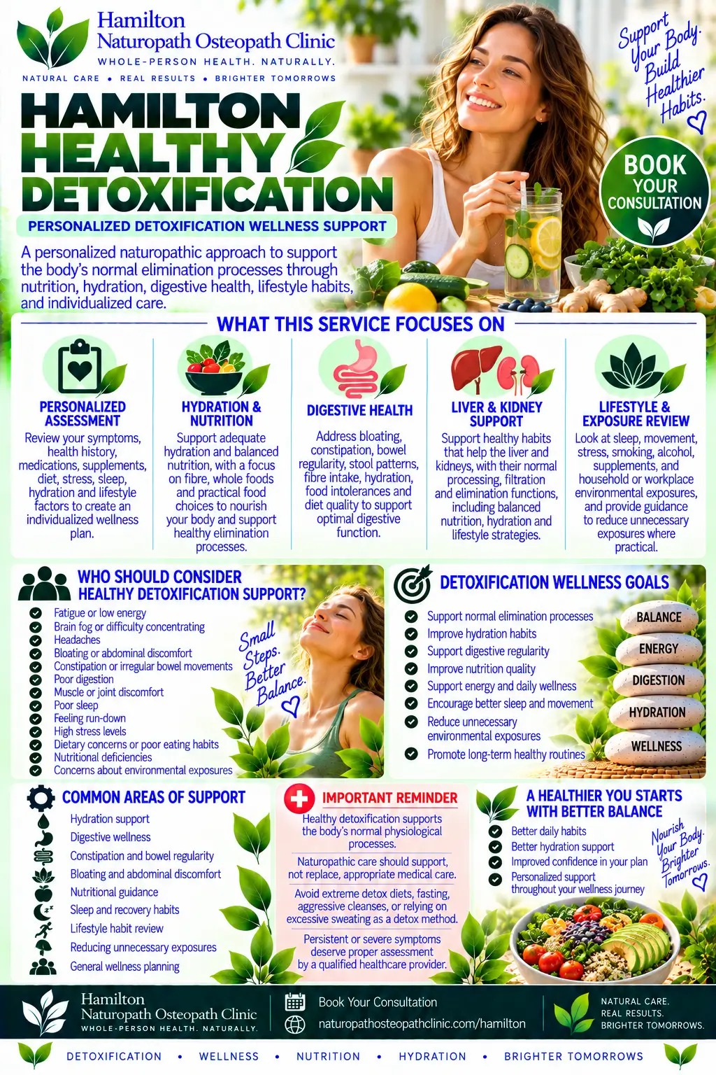 infographic healthy
