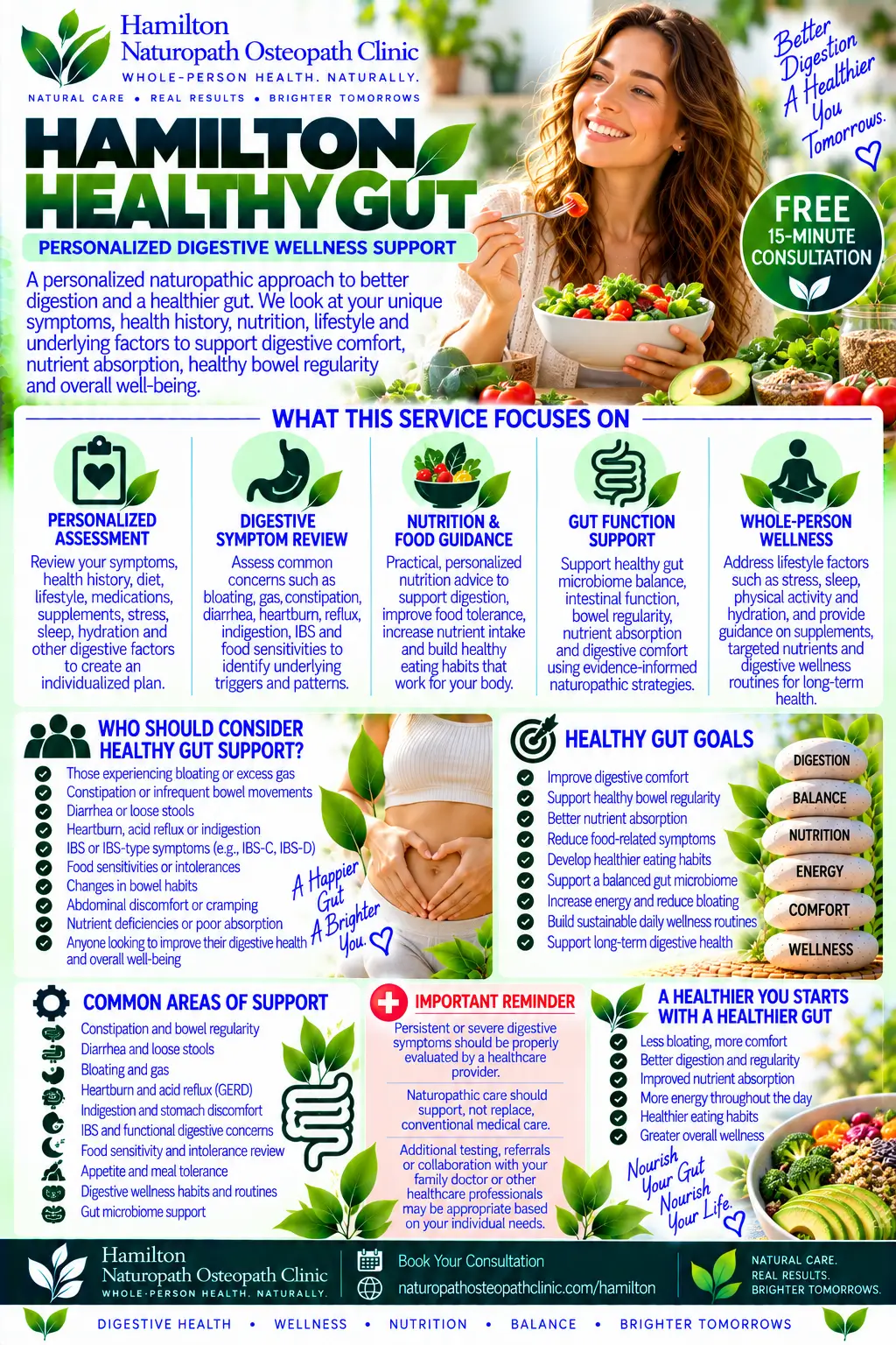 infographic healthy gut and digestive health service