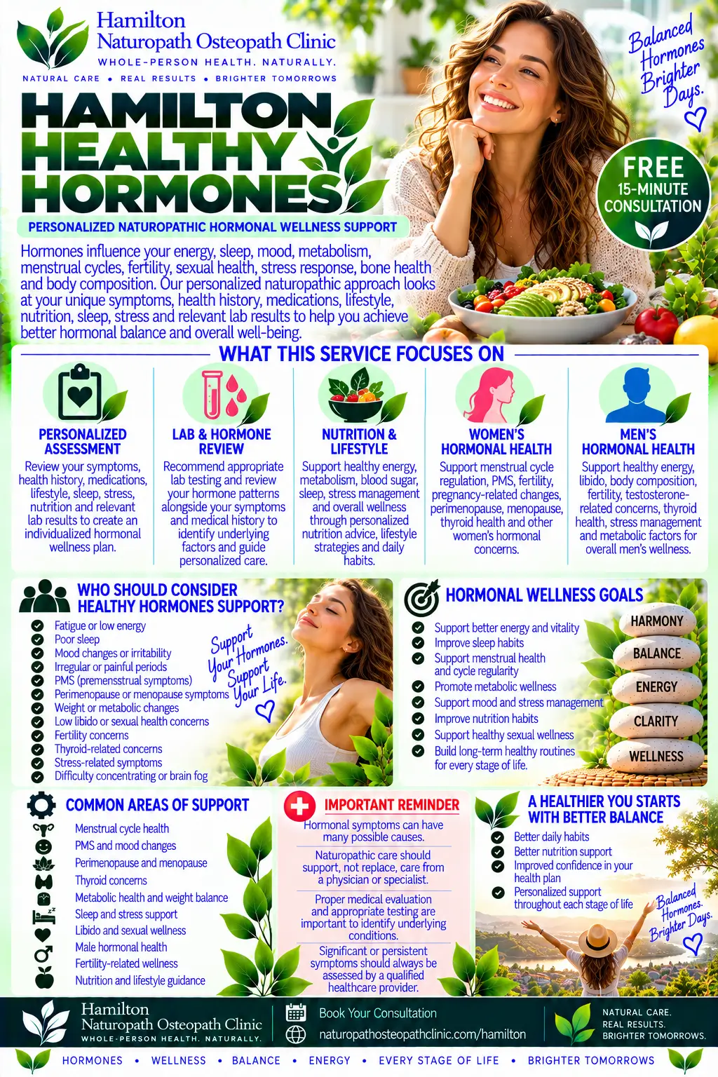 infographic healthy hormones