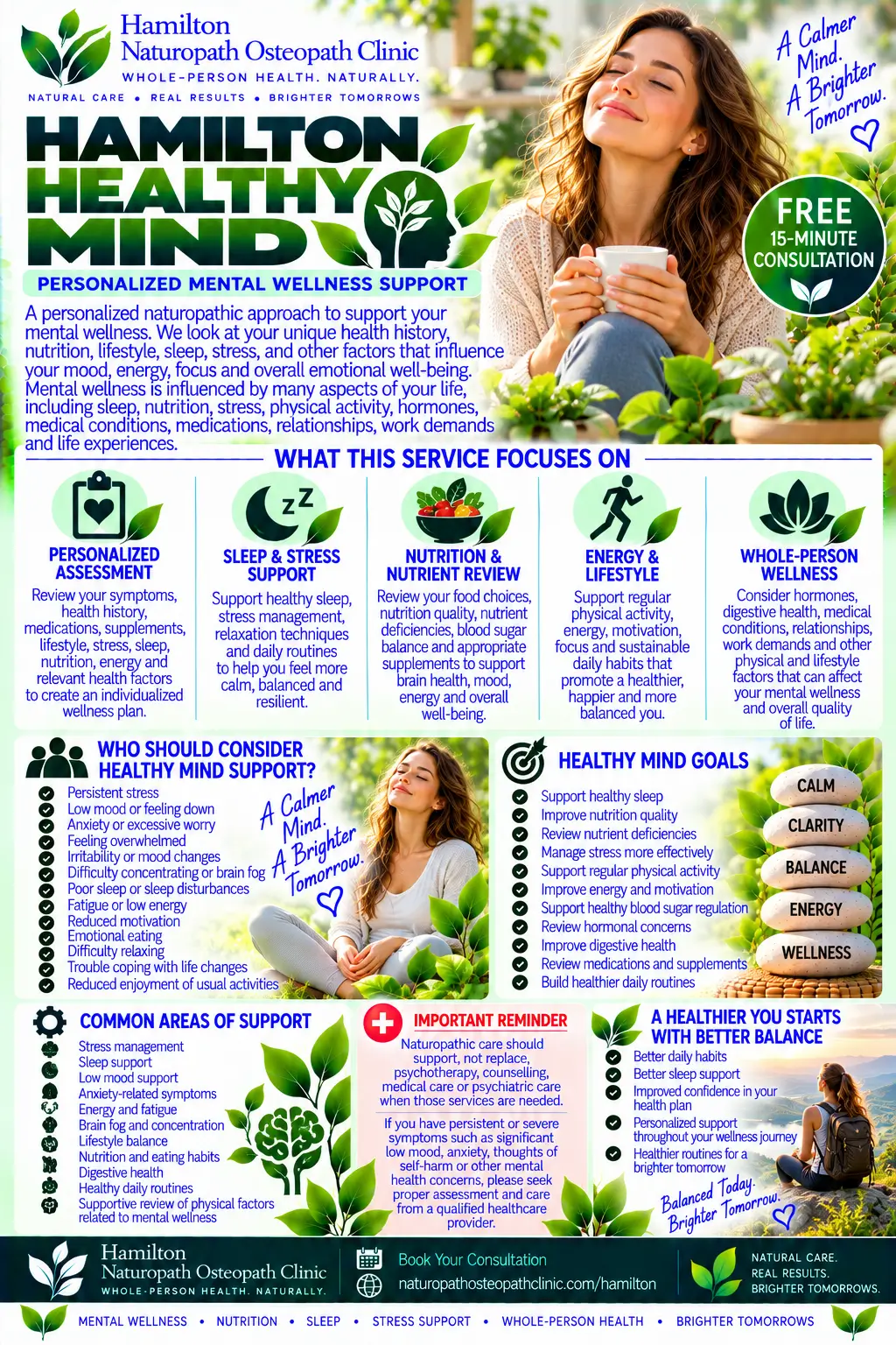 infographic healthymind