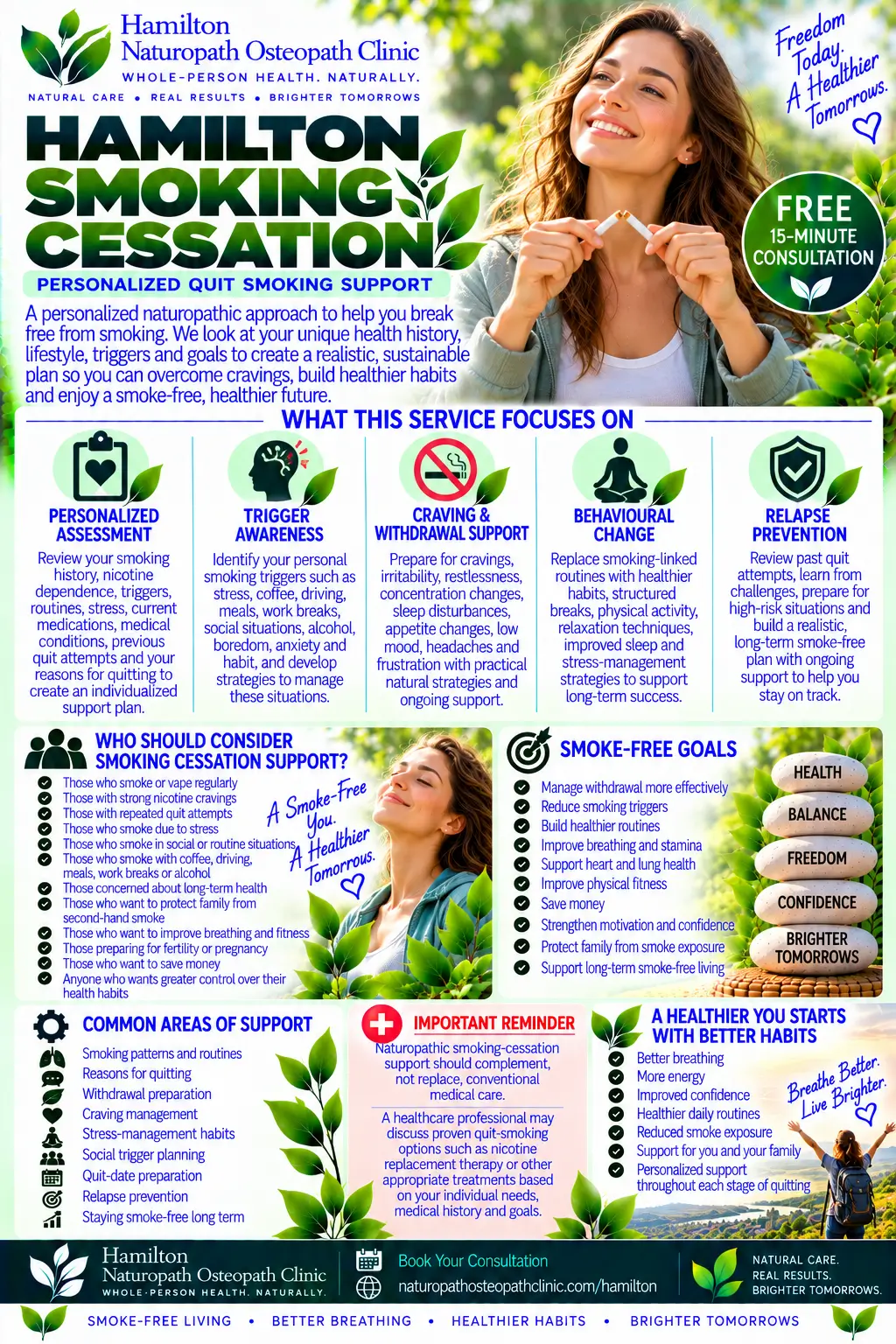 infographic smoking cessation quit smoking support mississauga
