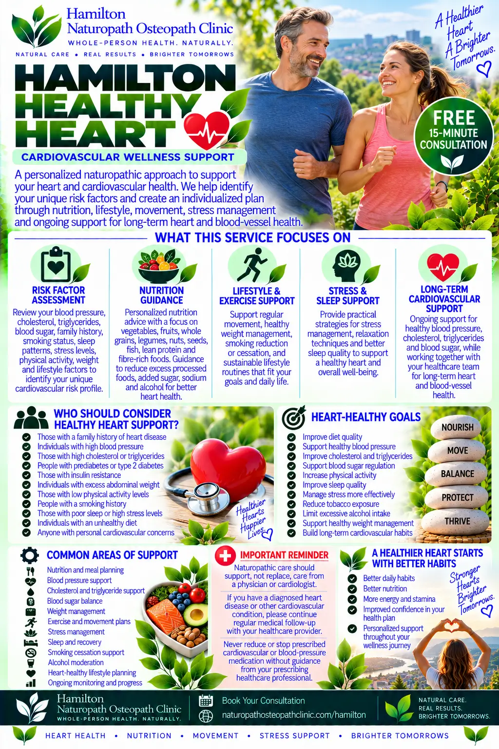 infographics healthy heart