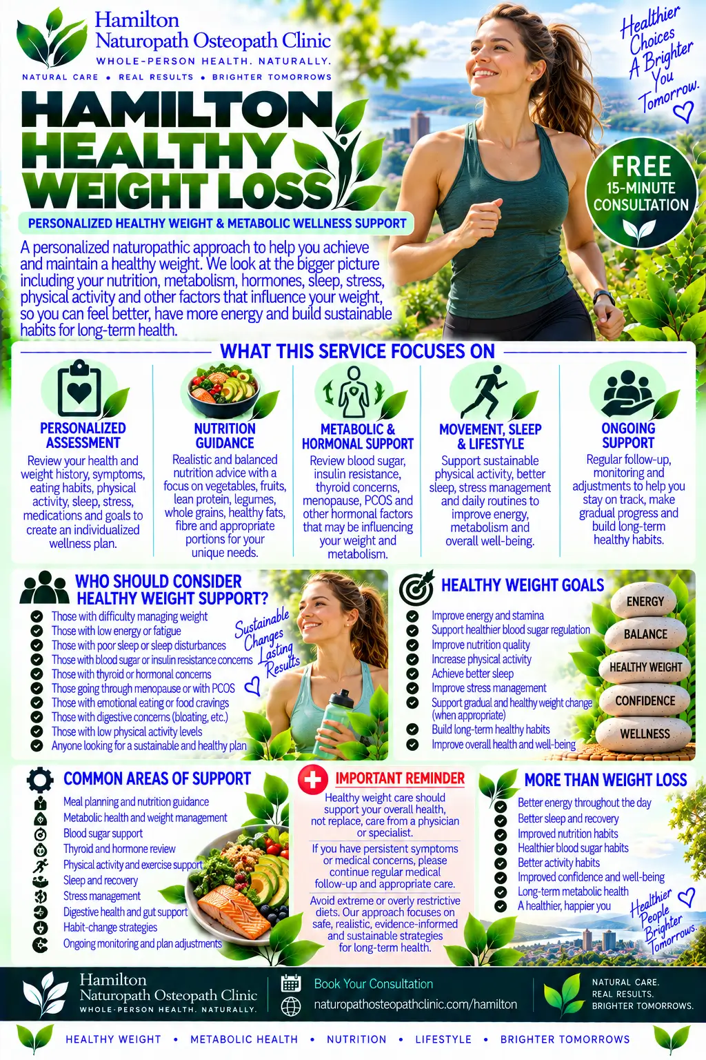 infographics healthy weight loss