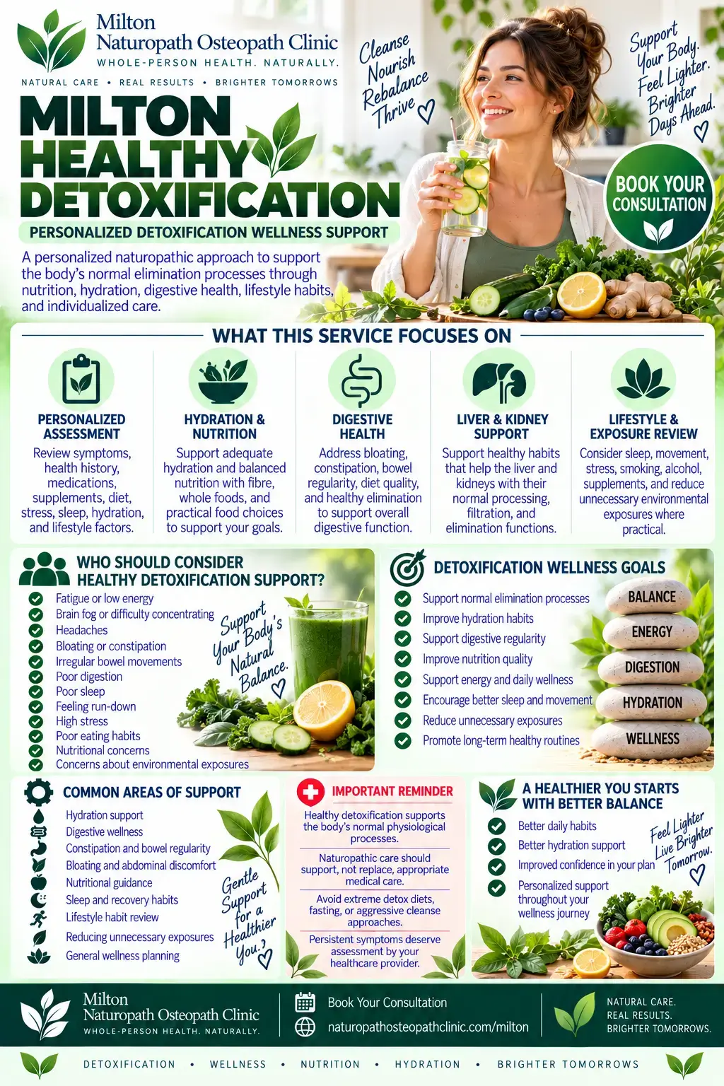 infographic healthy