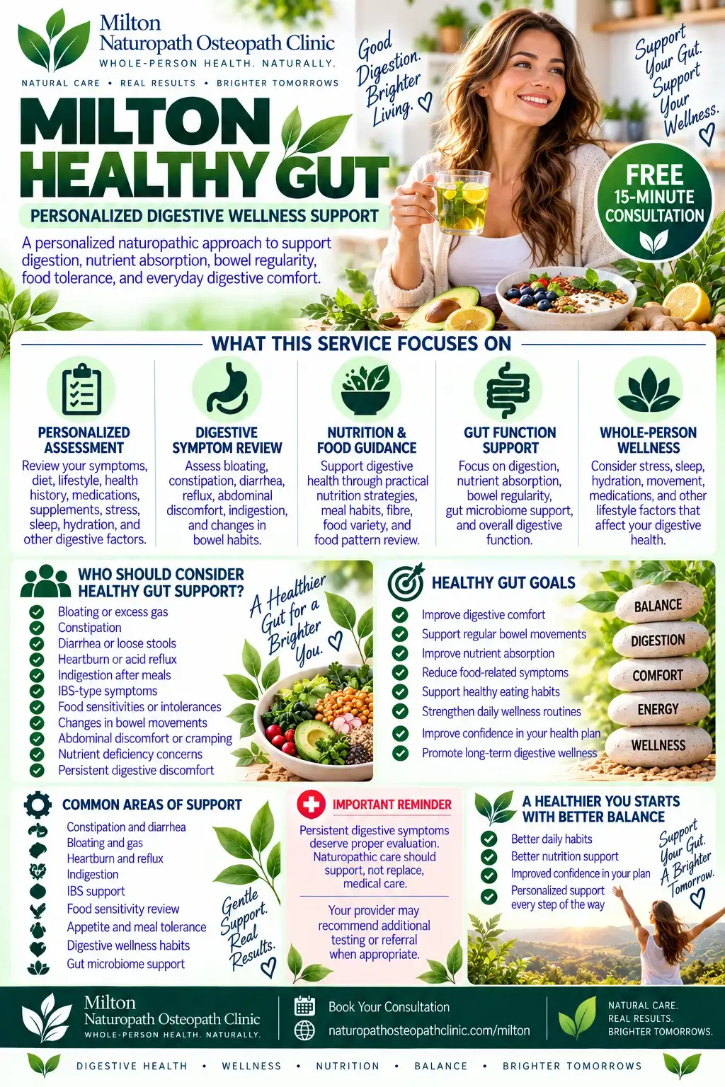 infographic healthy gut and digestive health service