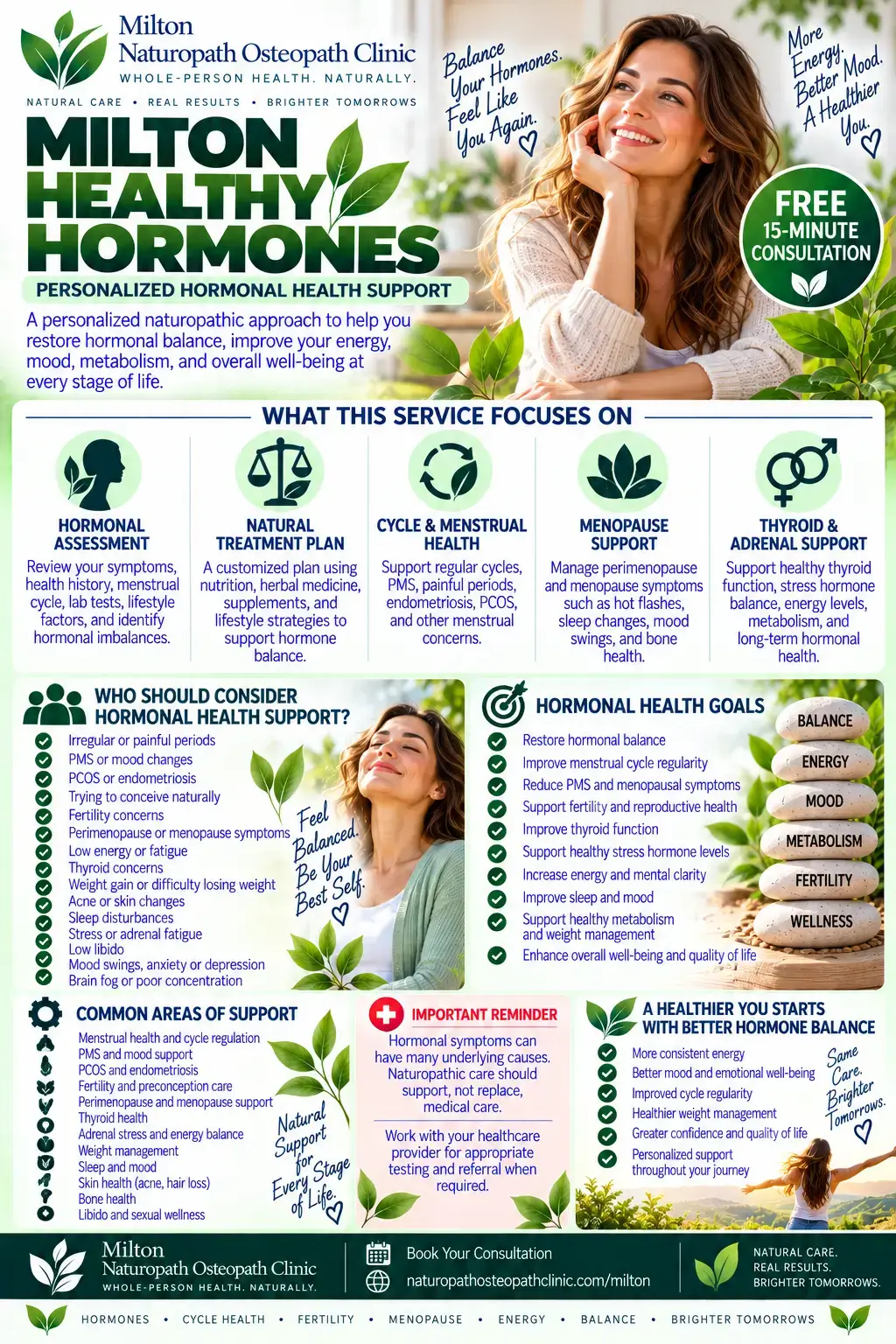 infographic healthy hormones