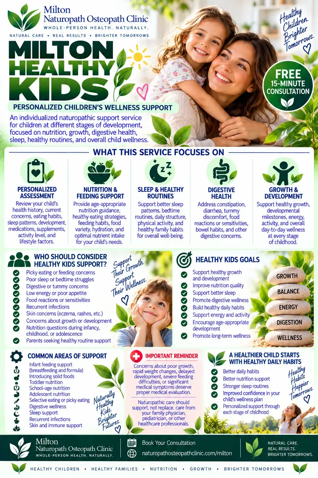 infographic healthy kids
