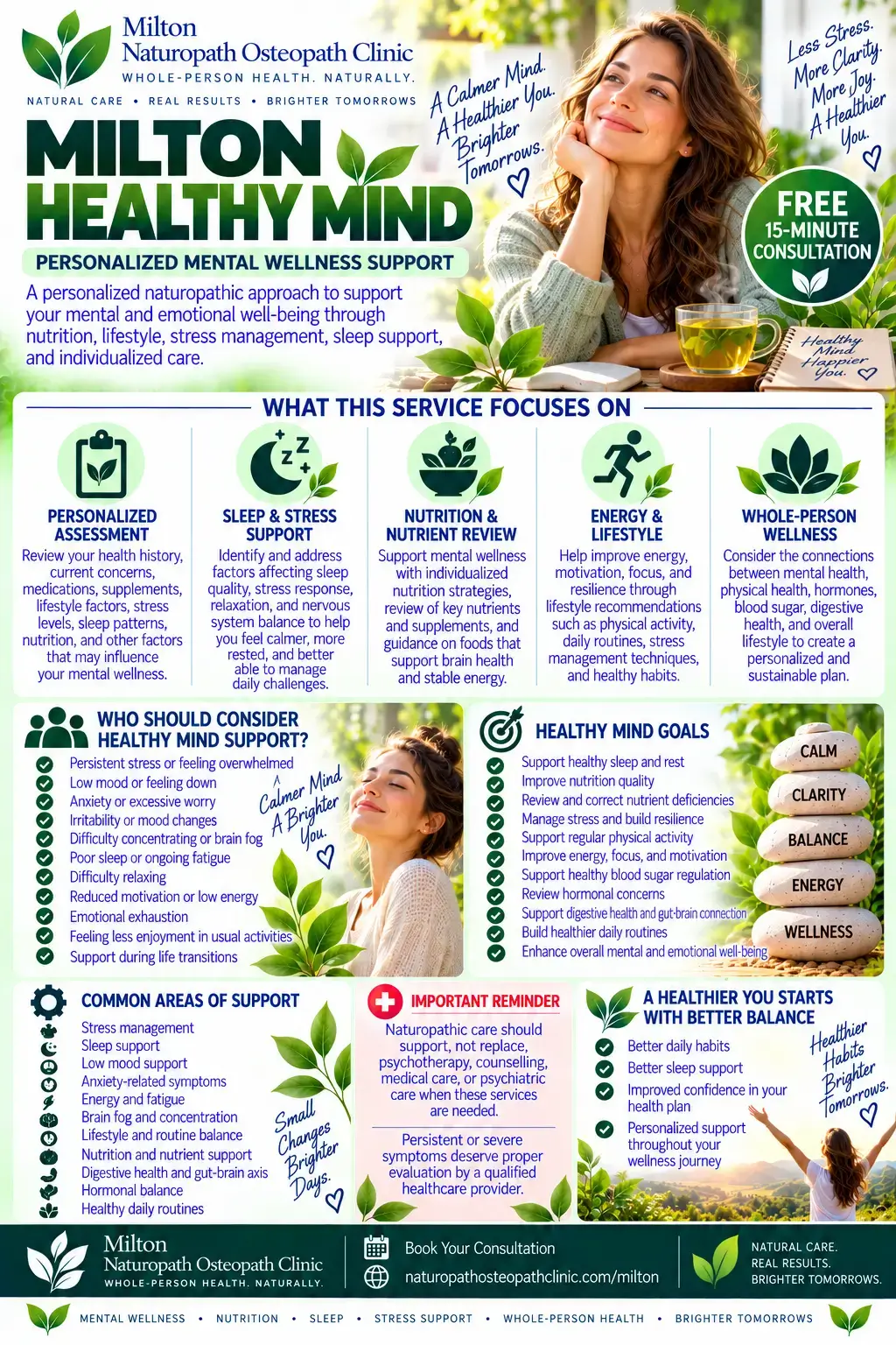 infographic healthymind