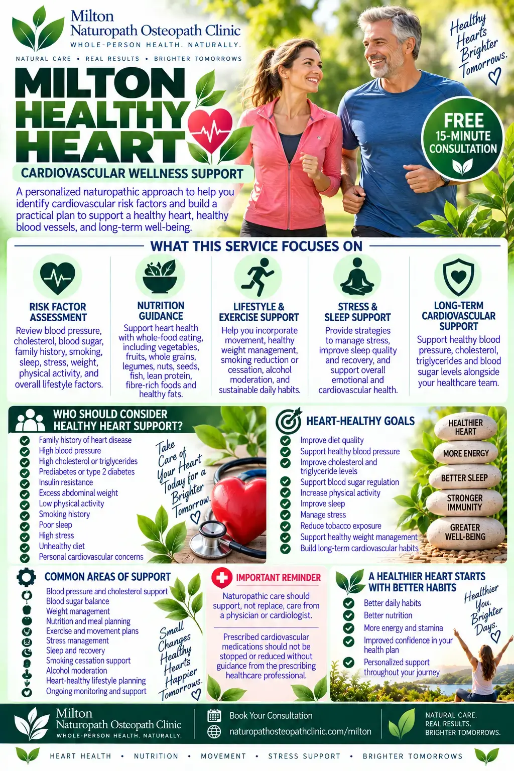 infographics healthy heart