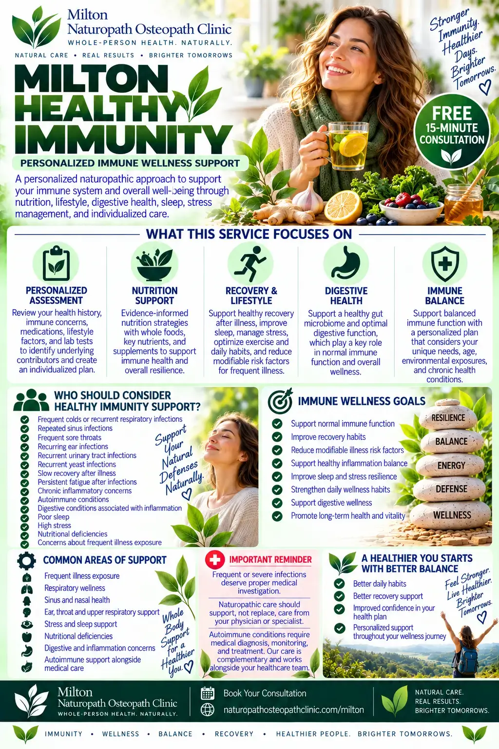 infographics healthy immunity