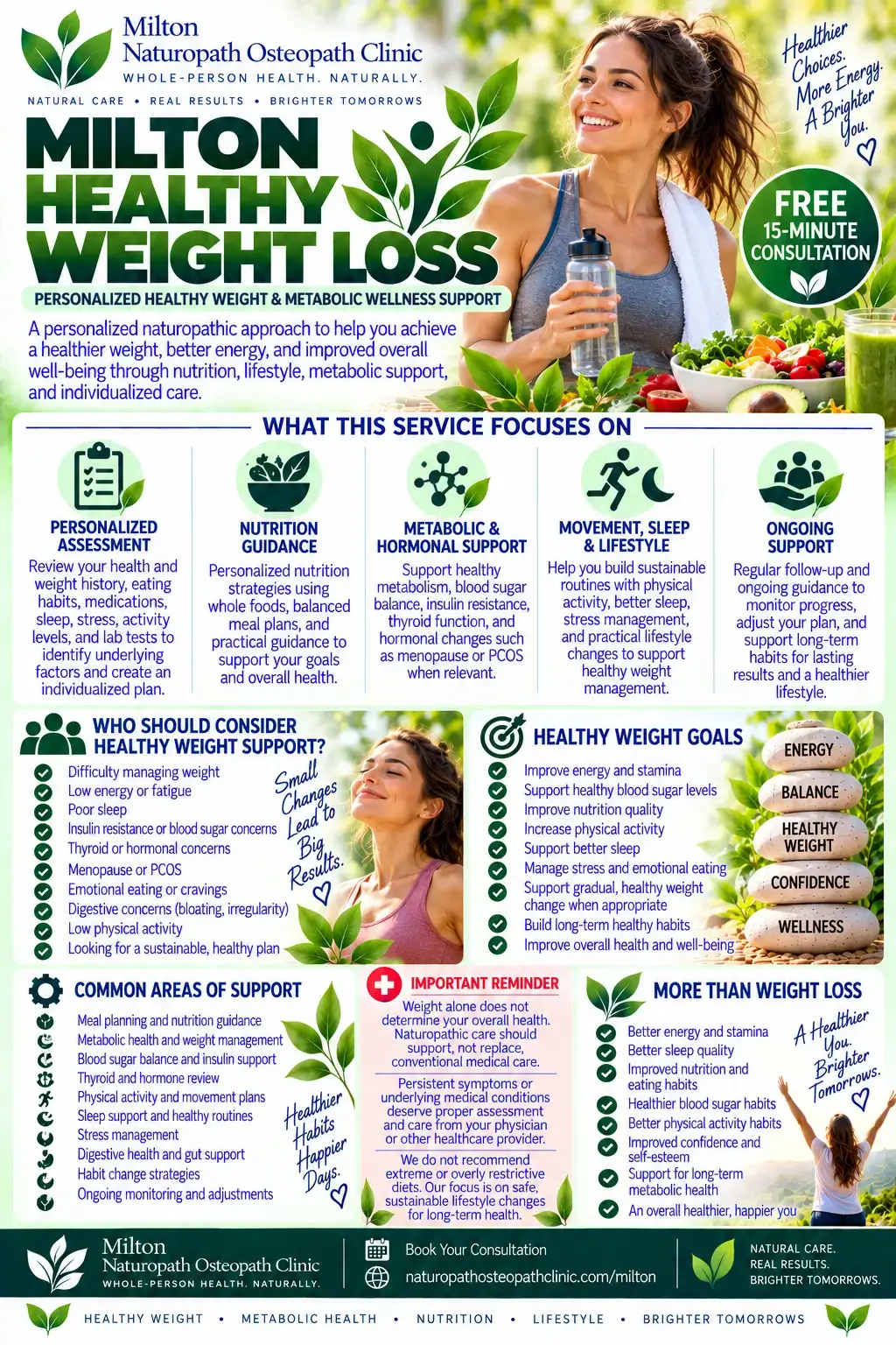 infographics healthy weight loss