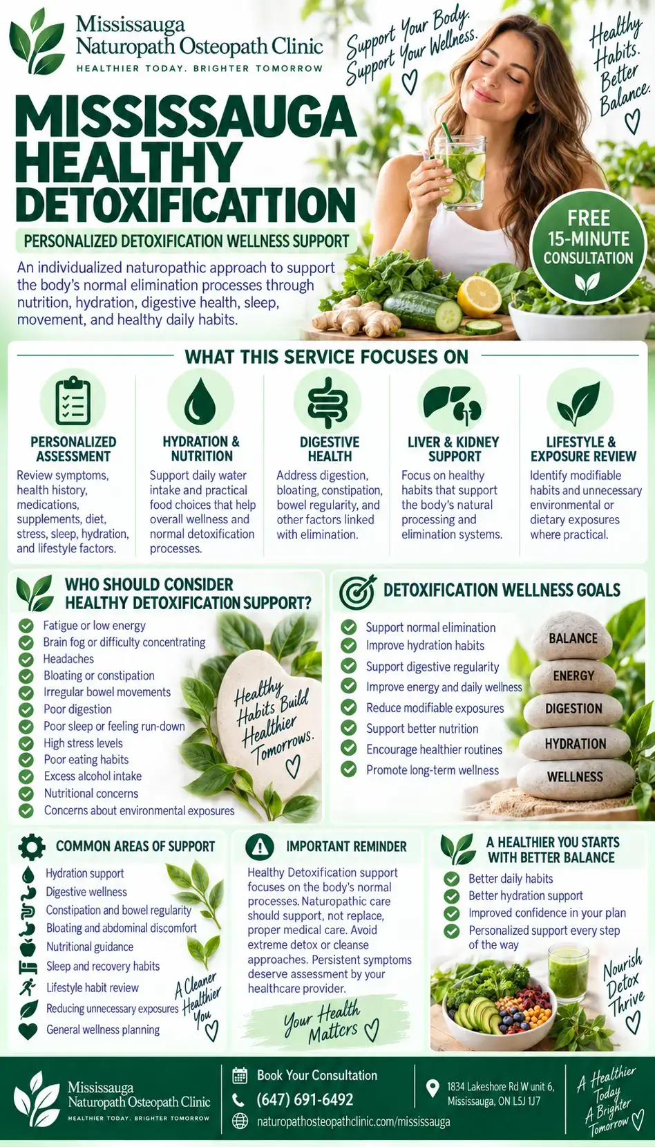infographic-Healthy Detoxification