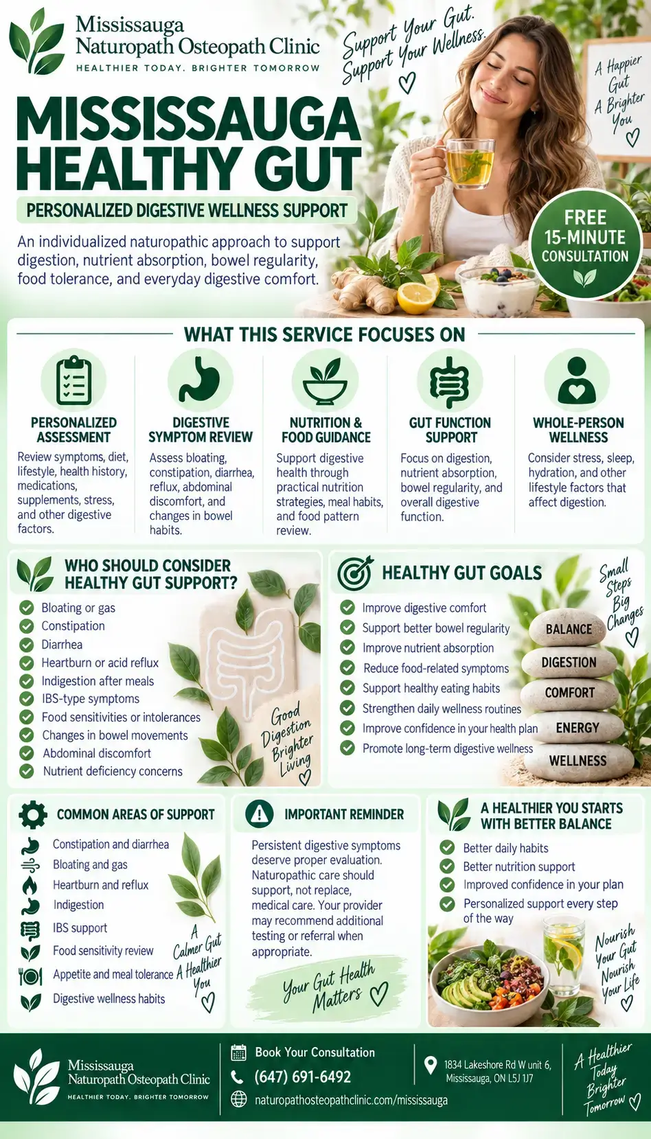 INFOGRAPHIC-Healthy Gut and Digestive Health Service