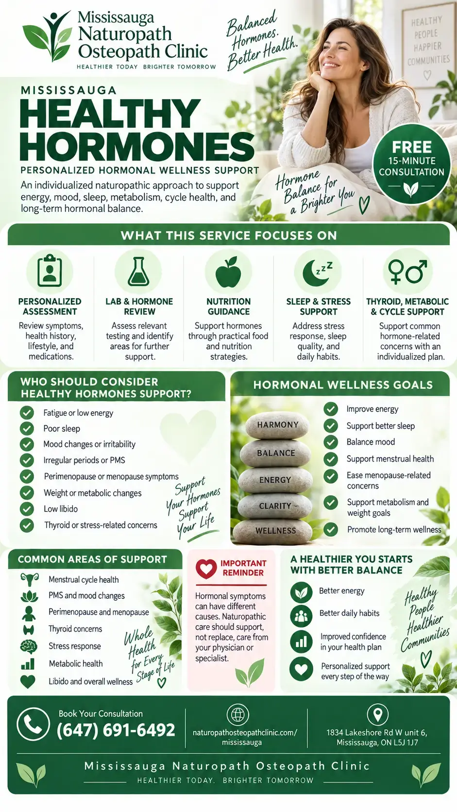 infographic-healthy-hormones