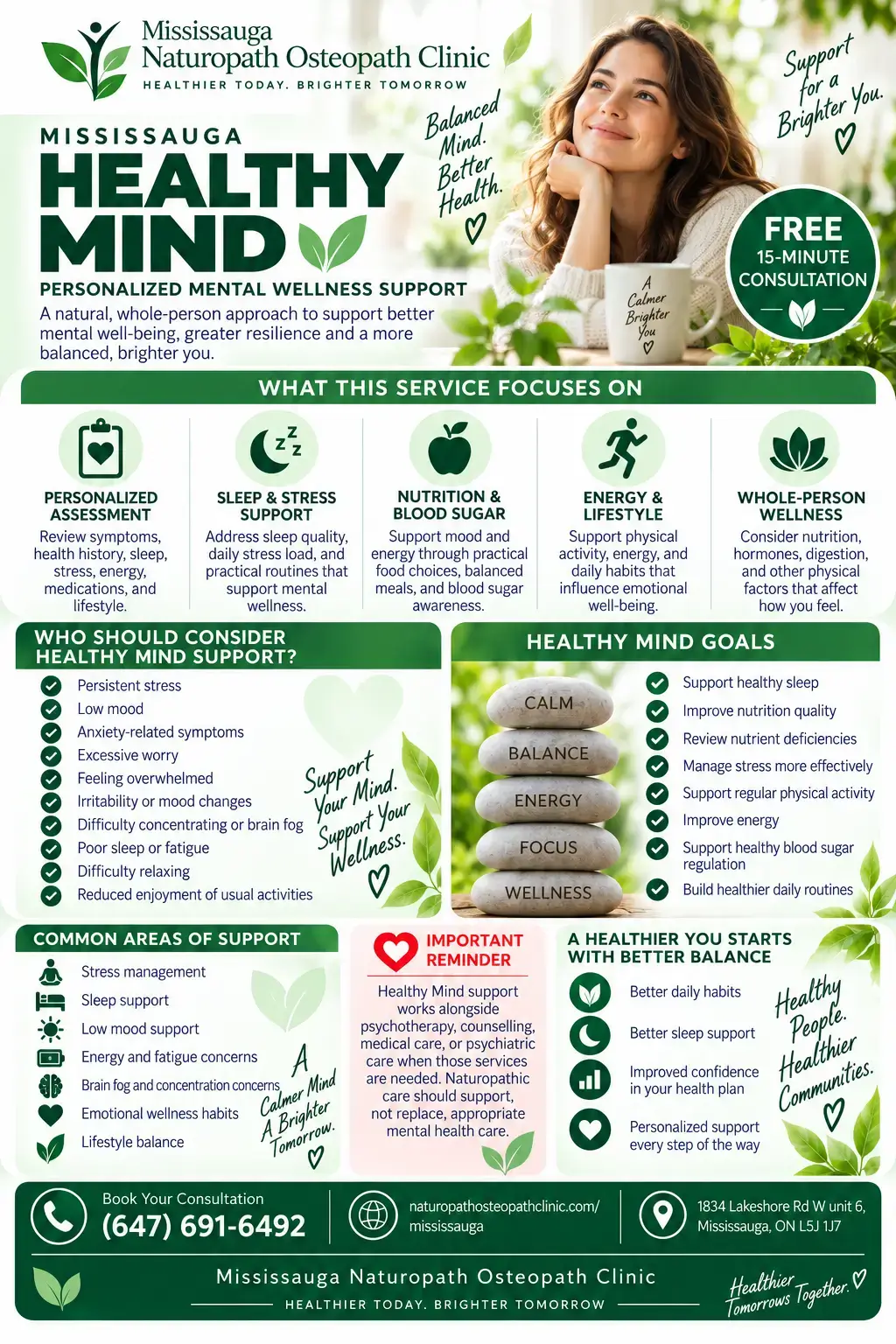 infographic-healthymind