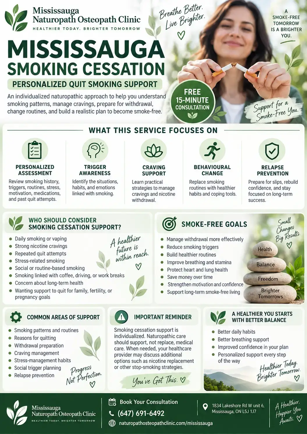 infographic smoking cessation quit smoking support mississauga