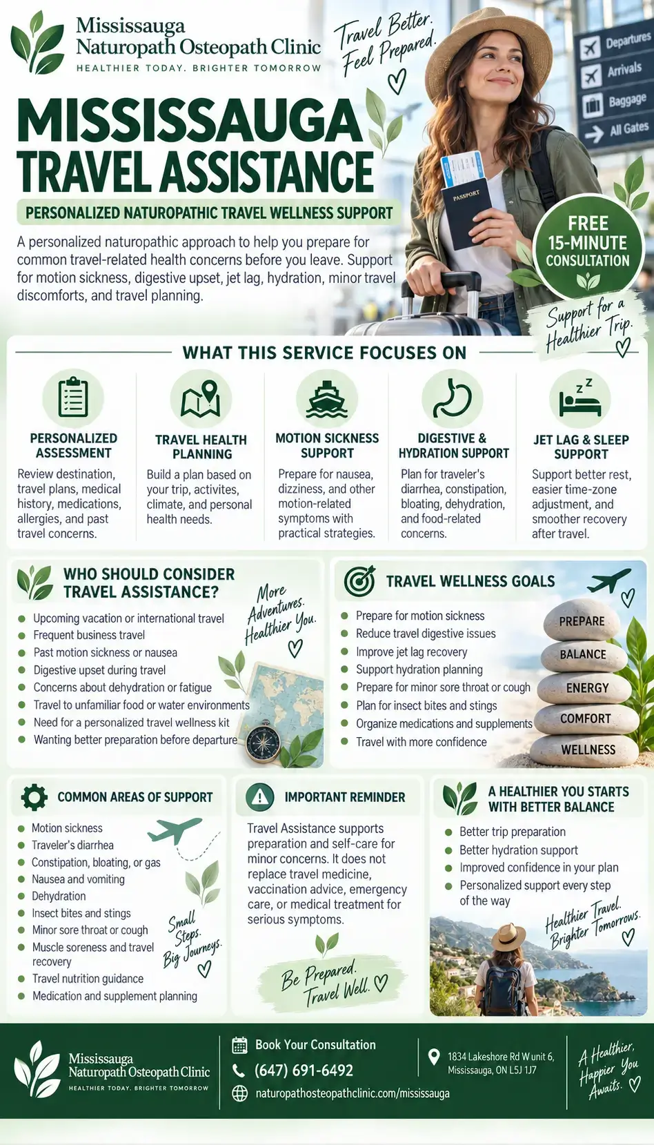 infographic-Travel Assistance