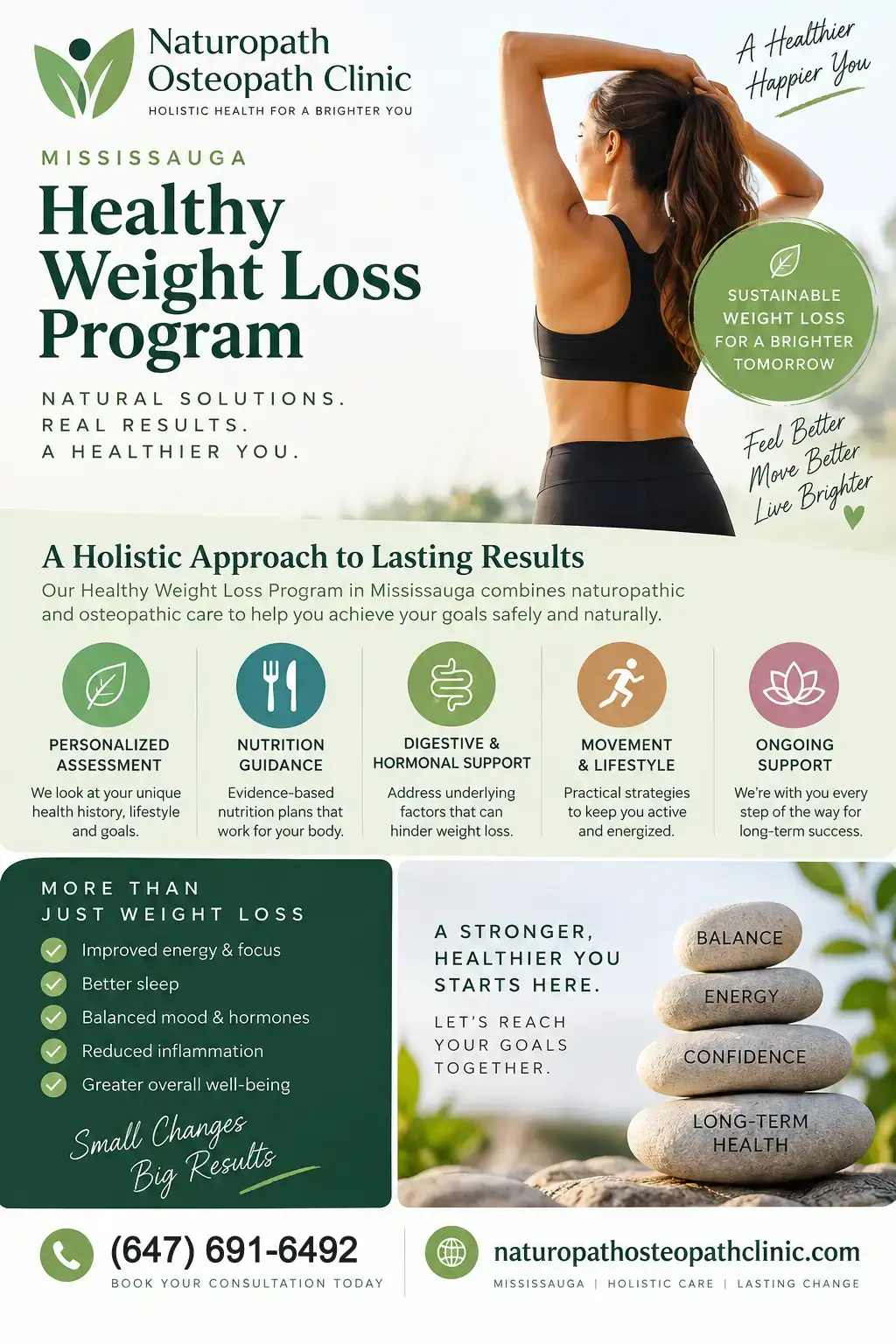 infographics-Healthy Weight Loss