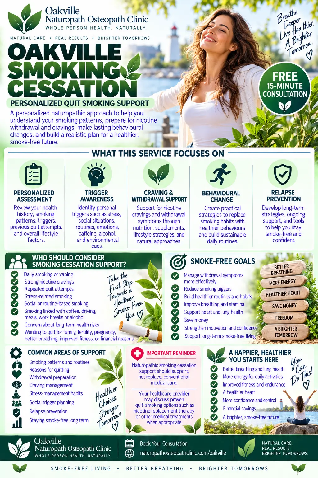 infographic smoking cessation quit smoking support mississauga