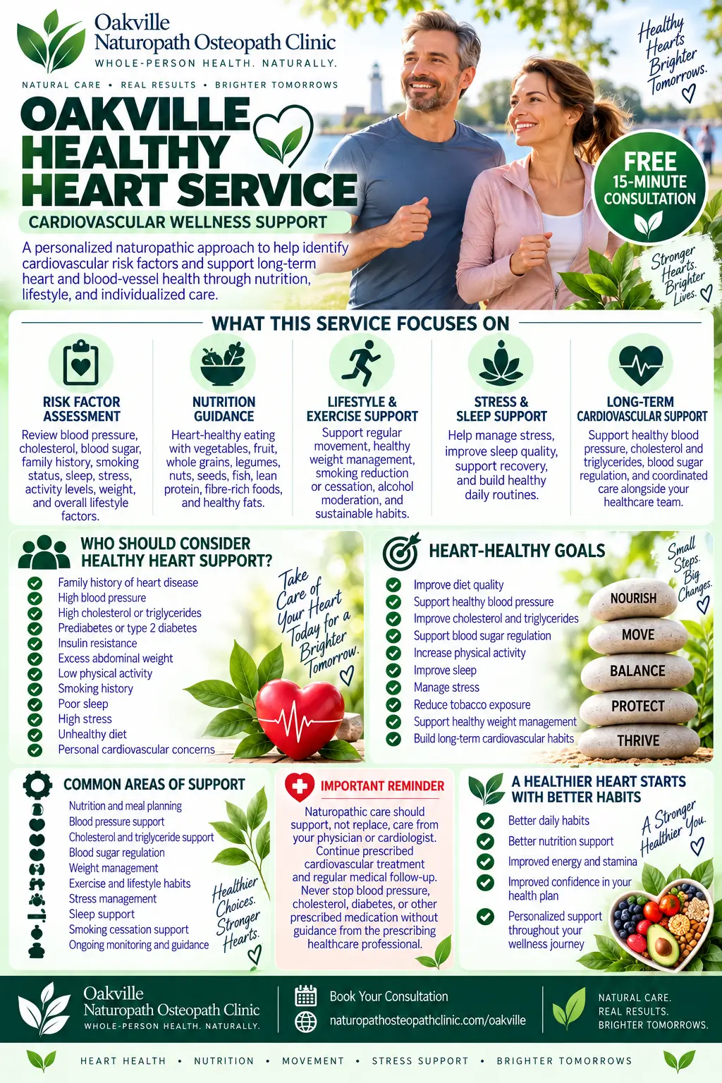 infographics healthy heart