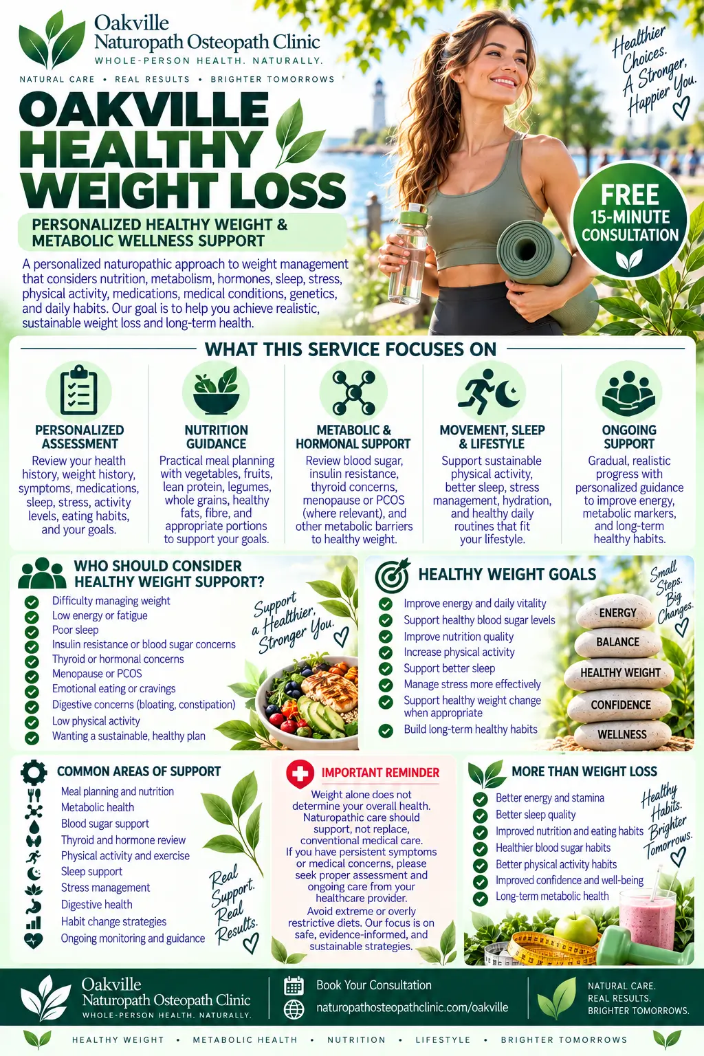 infographics healthy weight loss